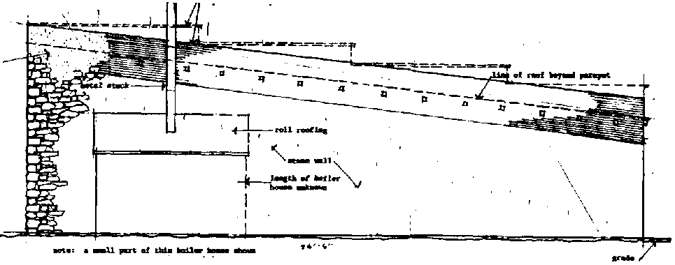 Mike Blazak drawings of Gunnison Roundhouse.