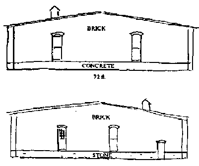 Ridgway Roundhouse